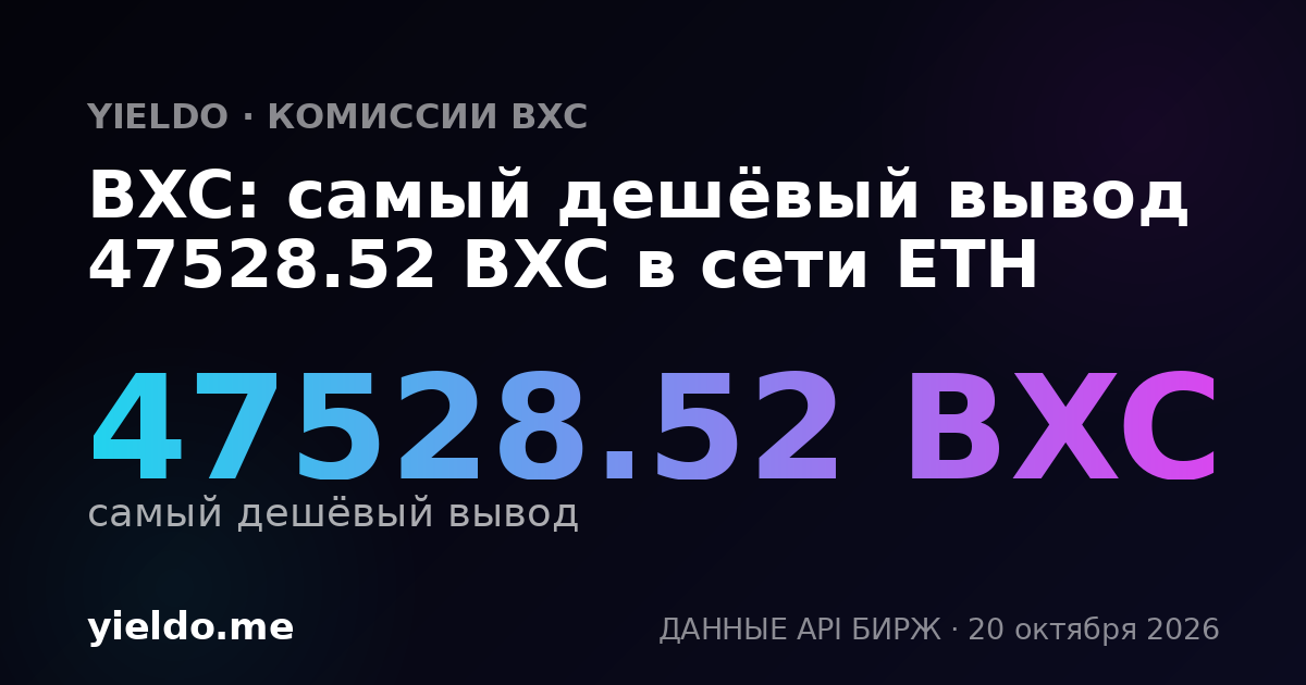 BXC: самый дешёвый вывод 47528.52 BXC в сети ETH