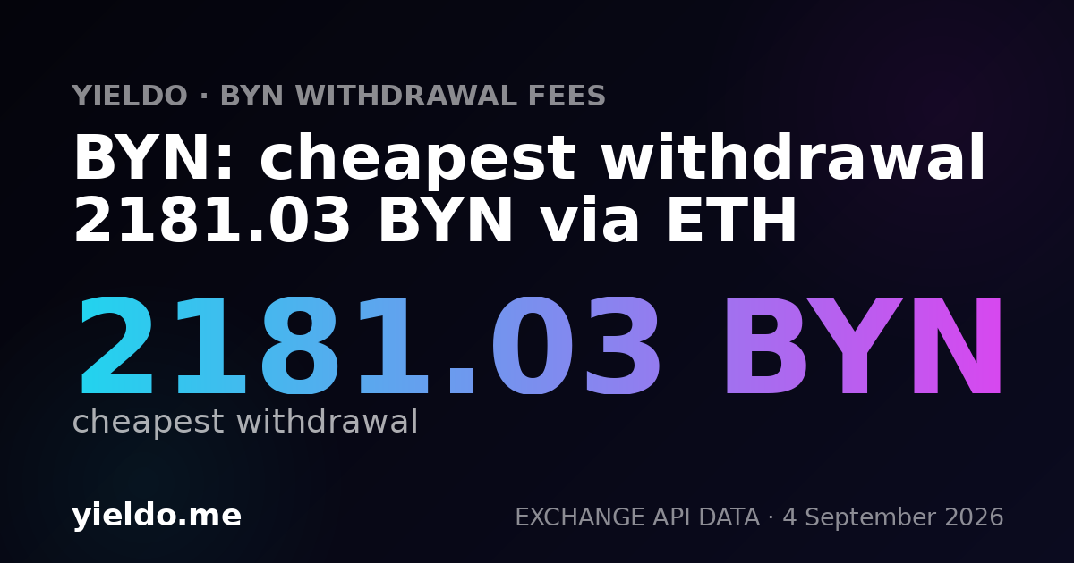 BYN: cheapest withdrawal 2181.03 BYN via ETH