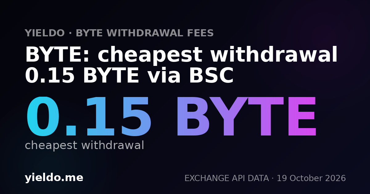 BYTE: cheapest withdrawal 0.15 BYTE via BSC