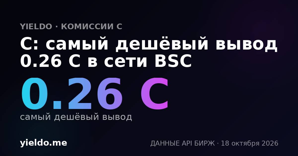 C: самый дешёвый вывод 0.26 C в сети BSC