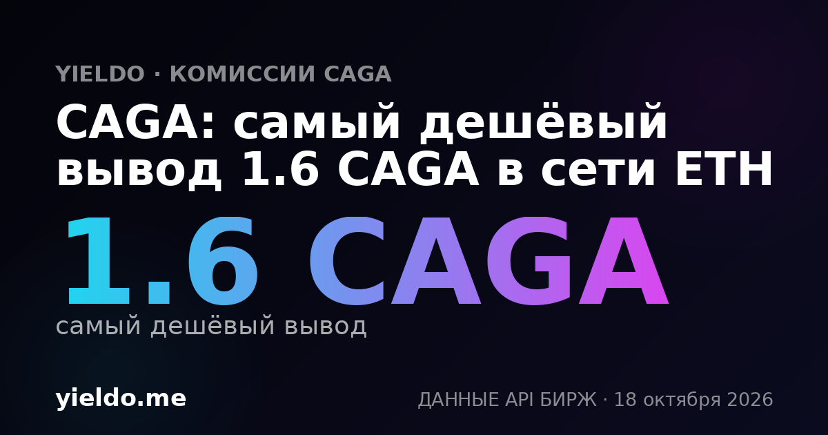 CAGA: самый дешёвый вывод 1.6 CAGA в сети ETH