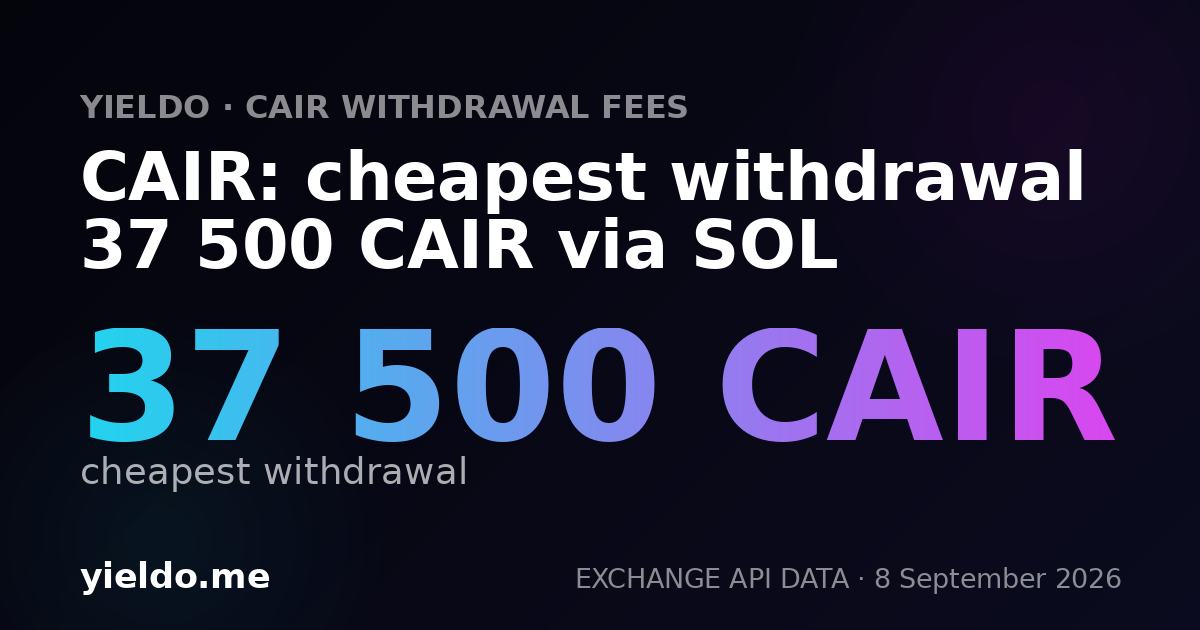 CAIR: cheapest withdrawal 37 500 CAIR via SOL