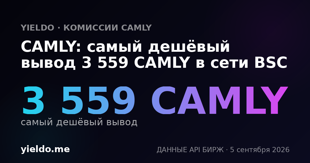 CAMLY: самый дешёвый вывод 3 559 CAMLY в сети BSC