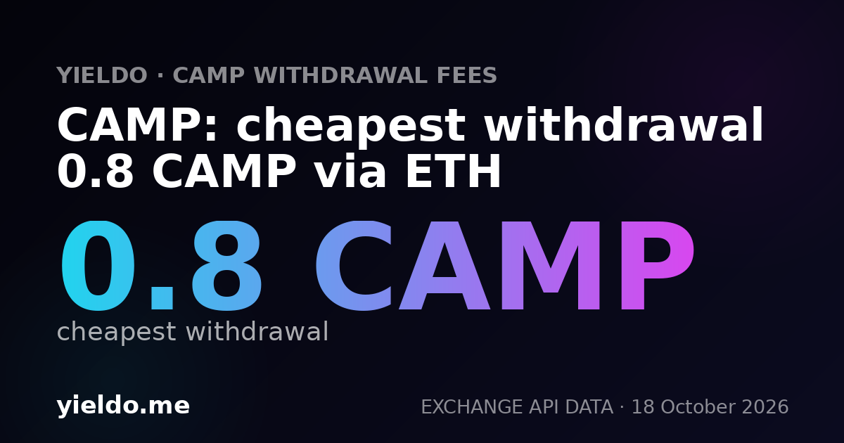 CAMP: cheapest withdrawal 0.8 CAMP via ETH
