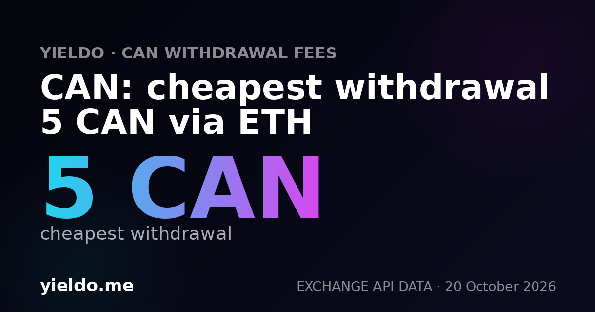 CAN: cheapest withdrawal 5 CAN via ETH