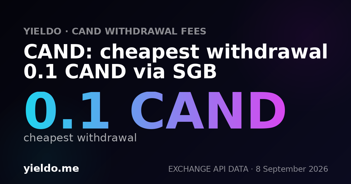 CAND: cheapest withdrawal 0.1 CAND via SGB