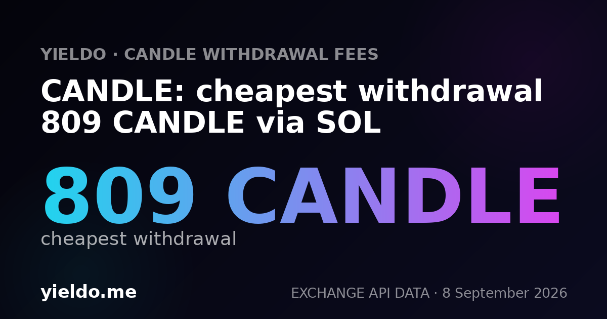 CANDLE: cheapest withdrawal 809 CANDLE via SOL