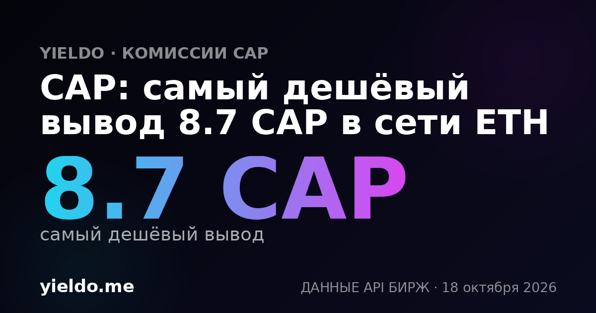 CAP: самый дешёвый вывод 8.7 CAP в сети ETH