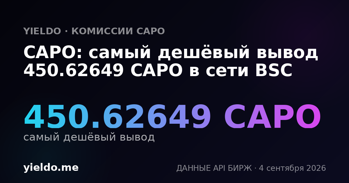 CAPO: самый дешёвый вывод 450.62649 CAPO в сети BSC