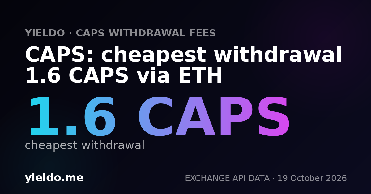 CAPS: cheapest withdrawal 1.6 CAPS via ETH