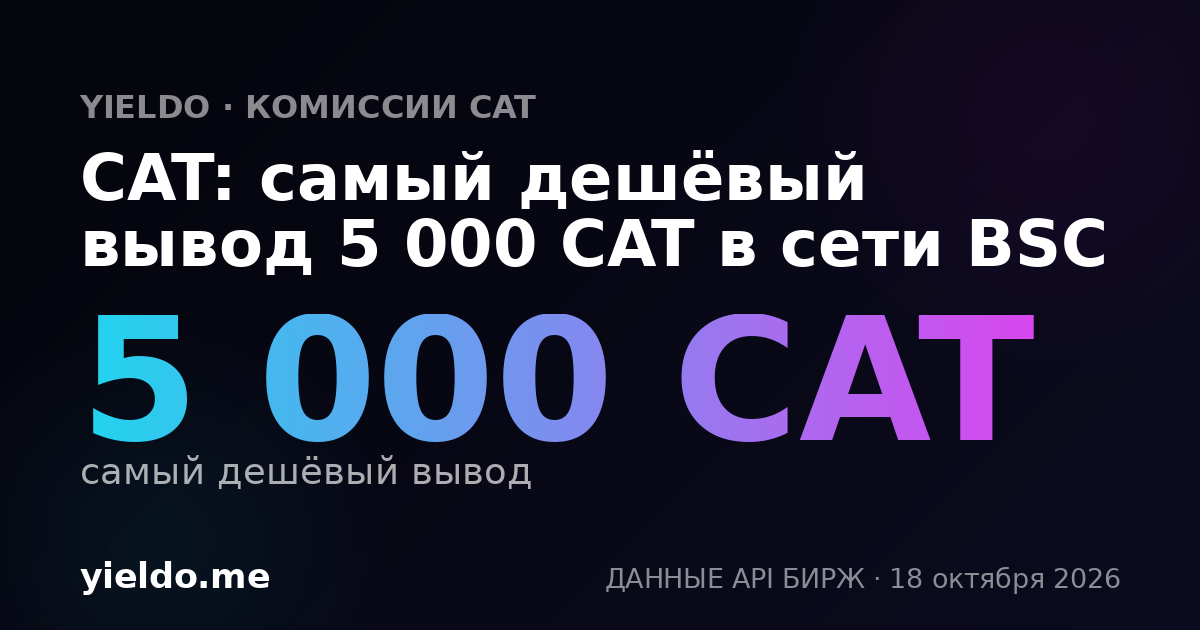 CAT: самый дешёвый вывод 5 000 CAT в сети BSC