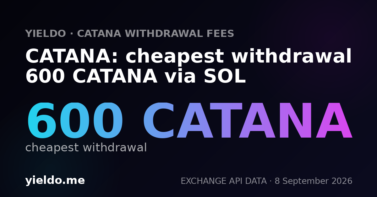 CATANA: cheapest withdrawal 600 CATANA via SOL