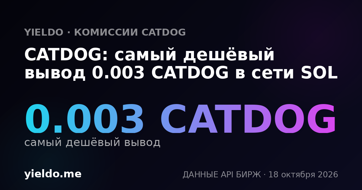 CATDOG: самый дешёвый вывод 0.003 CATDOG в сети SOL