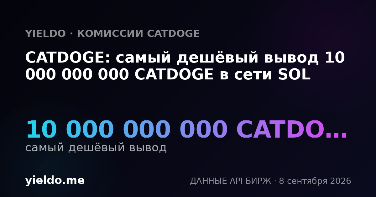 CATDOGE: самый дешёвый вывод 10 000 000 000 CATDOGE в сети SOL