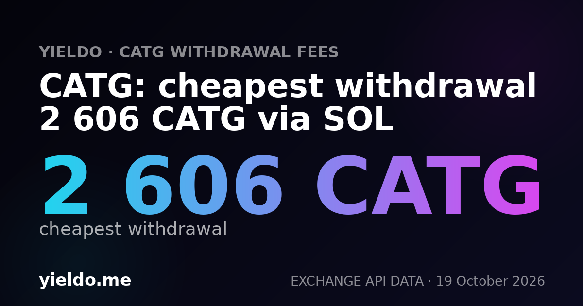 CATG: cheapest withdrawal 2 606 CATG via SOL