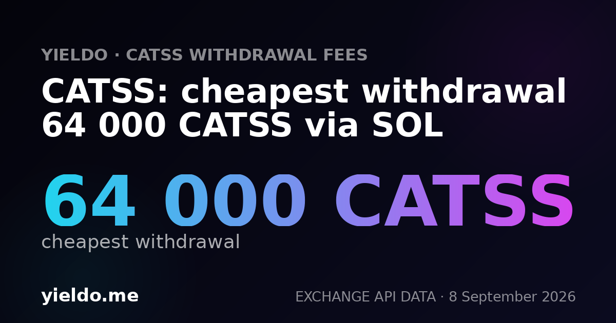 CATSS: cheapest withdrawal 64 000 CATSS via SOL