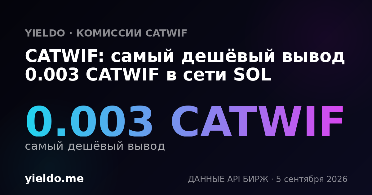 CATWIF: самый дешёвый вывод 0.003 CATWIF в сети SOL