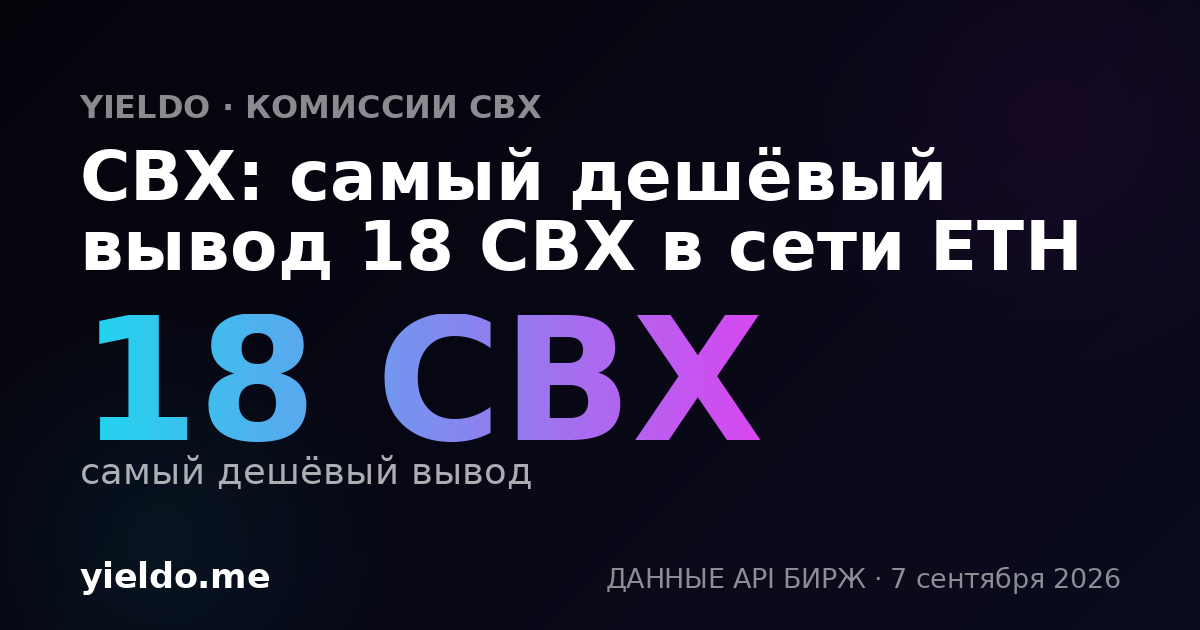 CBX: самый дешёвый вывод 18 CBX в сети ETH