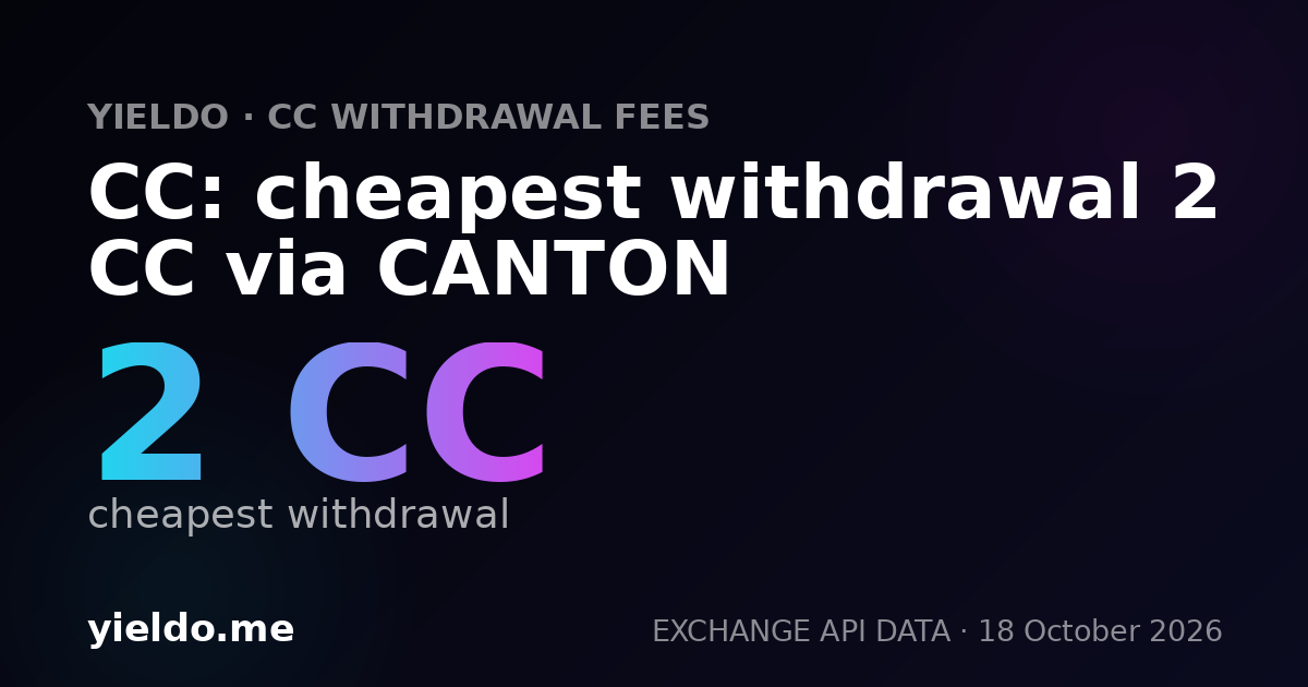CC: cheapest withdrawal 2 CC via CANTON
