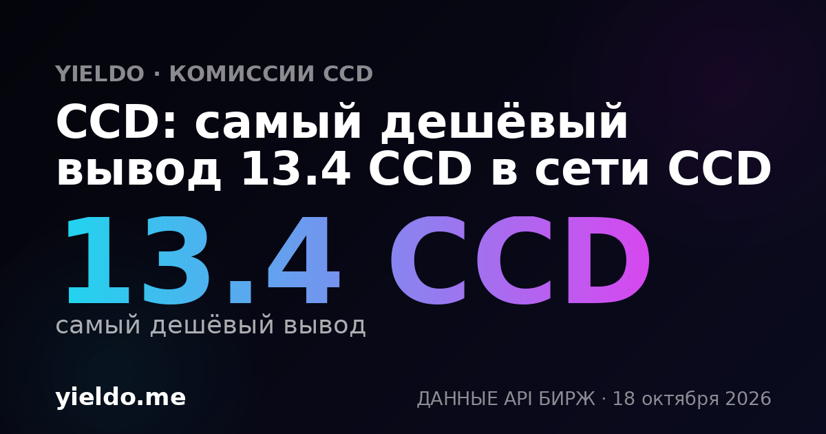 CCD: самый дешёвый вывод 13.4 CCD в сети CCD