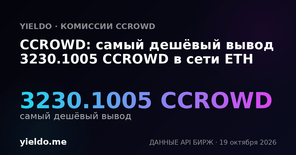 CCROWD: самый дешёвый вывод 3230.1005 CCROWD в сети ETH