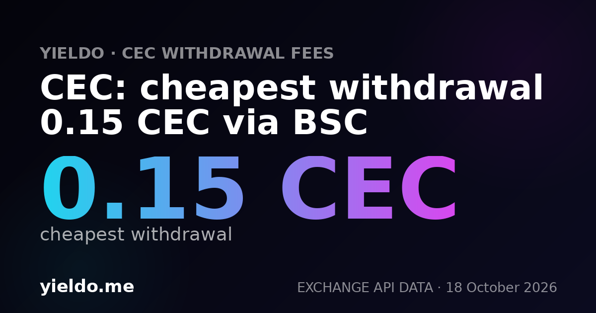CEC: cheapest withdrawal 0.15 CEC via BSC