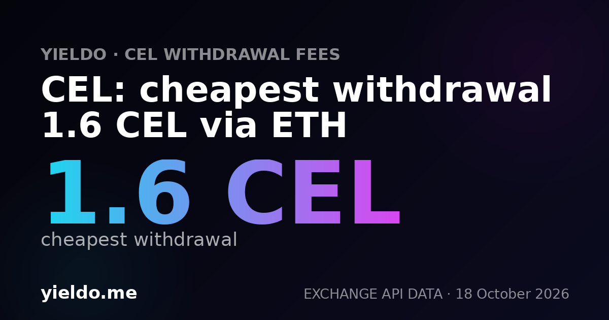 CEL: cheapest withdrawal 1.6 CEL via ETH