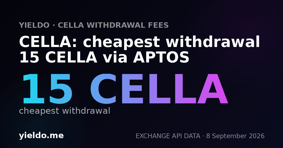 CELLA: cheapest withdrawal 15 CELLA via APTOS