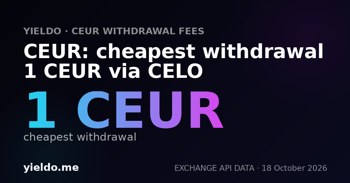 CEUR: cheapest withdrawal 1 CEUR via CELO