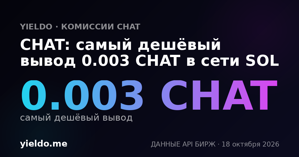 CHAT: самый дешёвый вывод 0.003 CHAT в сети SOL