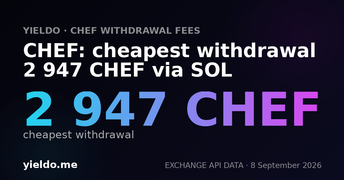CHEF: cheapest withdrawal 2 947 CHEF via SOL