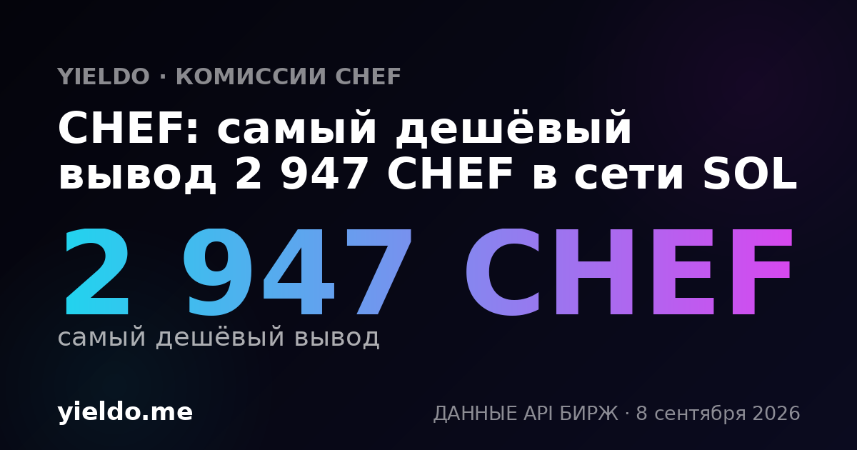 CHEF: самый дешёвый вывод 2 947 CHEF в сети SOL