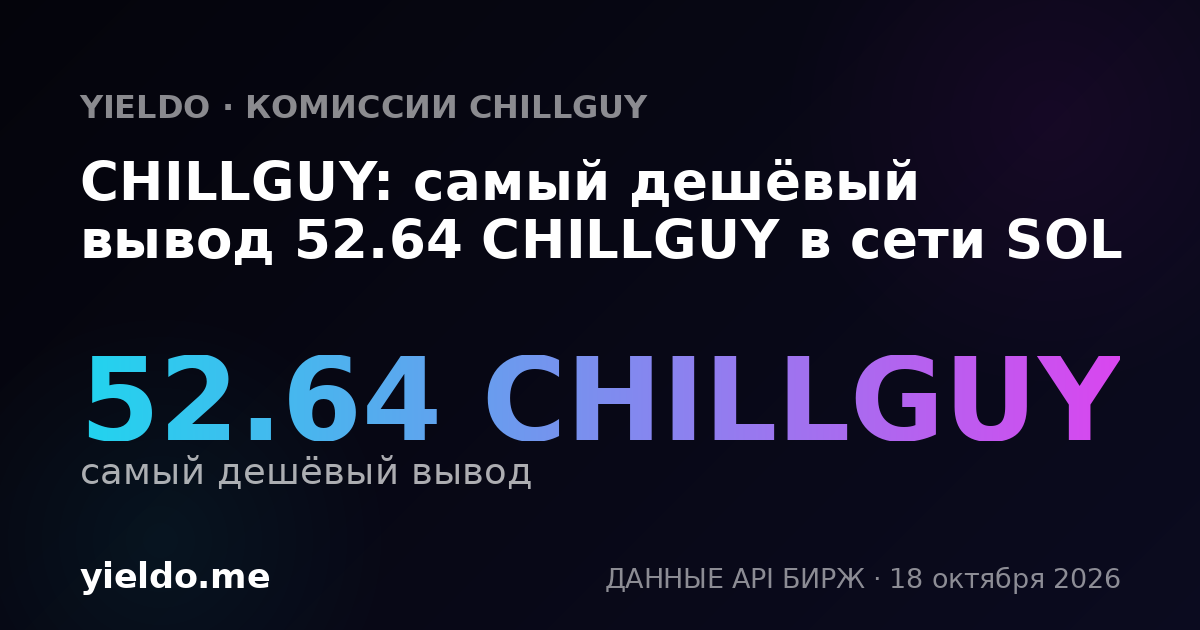 CHILLGUY: самый дешёвый вывод 52.64 CHILLGUY в сети SOL
