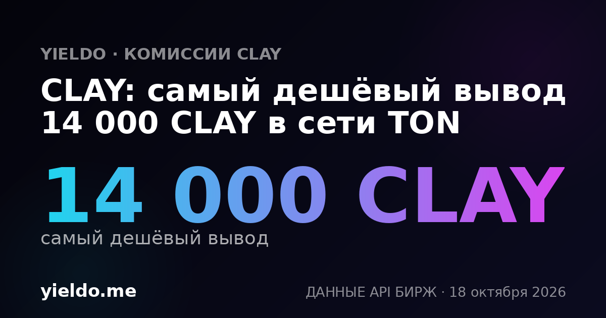 CLAY: самый дешёвый вывод 14 000 CLAY в сети TON