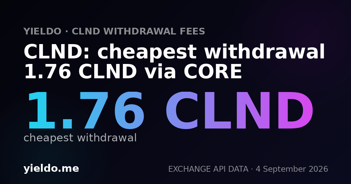 CLND: cheapest withdrawal 1.76 CLND via CORE