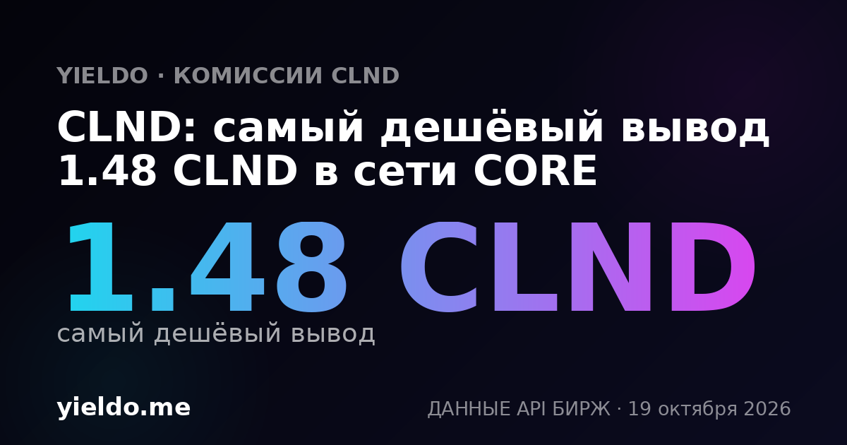 CLND: самый дешёвый вывод 1.48 CLND в сети CORE