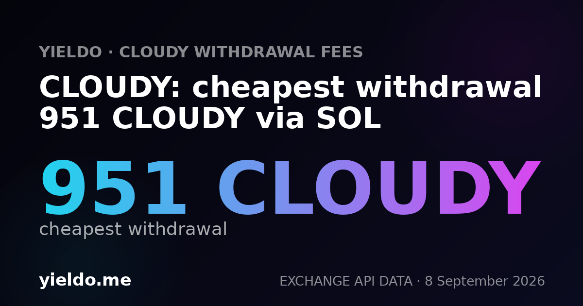 CLOUDY: cheapest withdrawal 951 CLOUDY via SOL