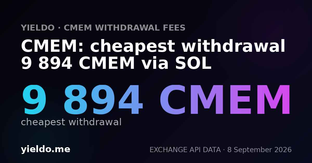CMEM: cheapest withdrawal 9 894 CMEM via SOL