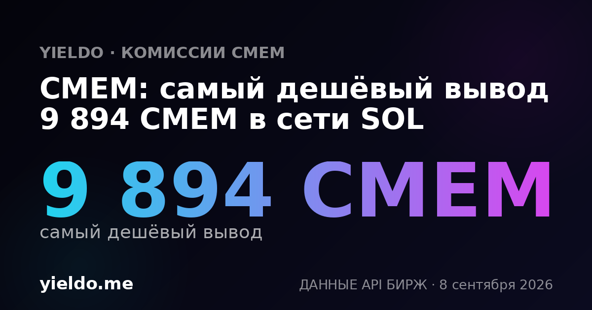 CMEM: самый дешёвый вывод 9 894 CMEM в сети SOL
