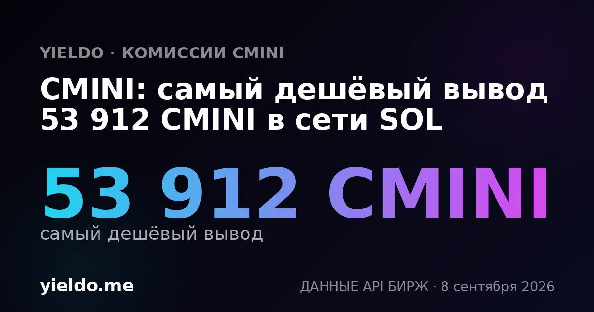 CMINI: самый дешёвый вывод 53 912 CMINI в сети SOL