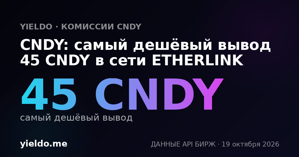 CNDY: самый дешёвый вывод 45 CNDY в сети ETHERLINK