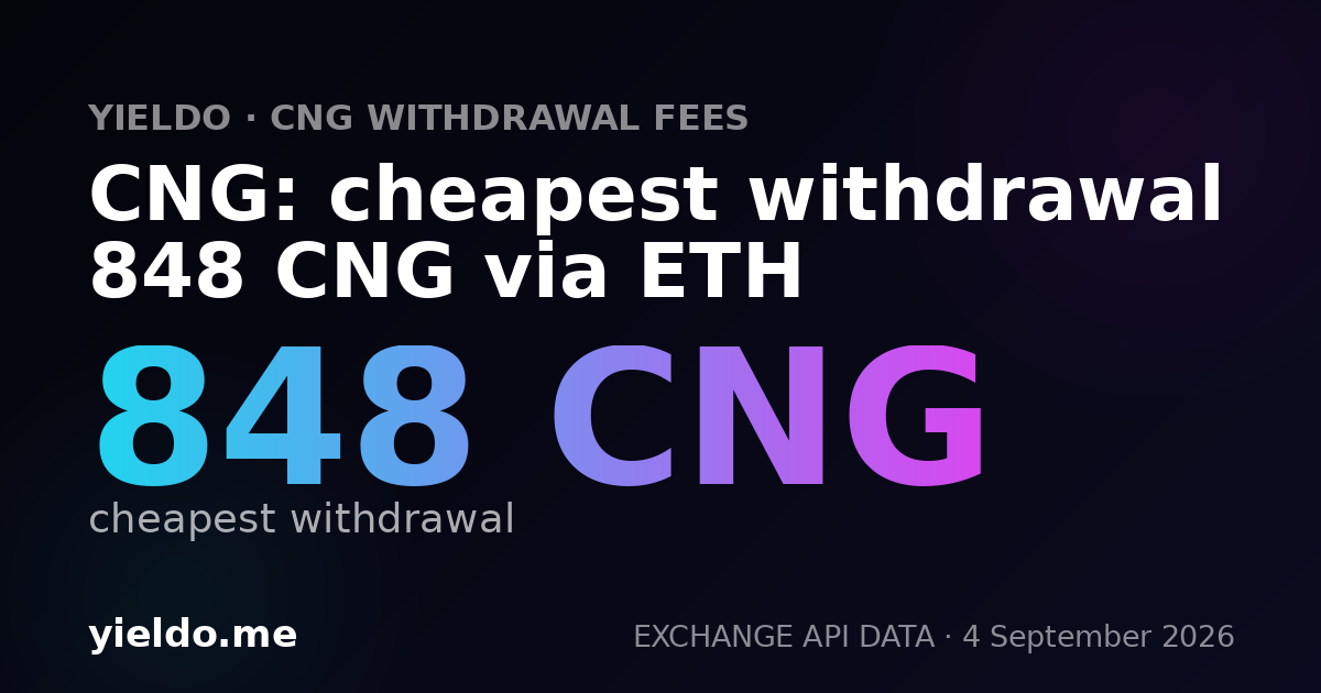 CNG: cheapest withdrawal 848 CNG via ETH