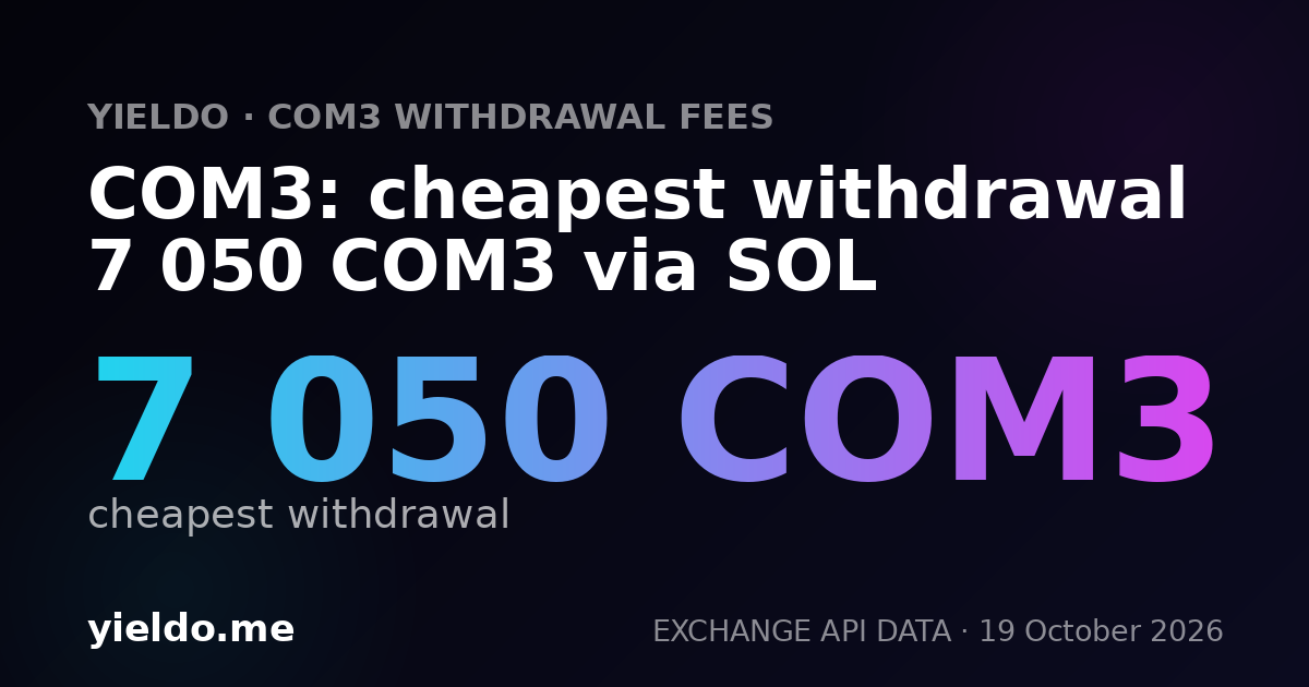 COM3: cheapest withdrawal 7 050 COM3 via SOL