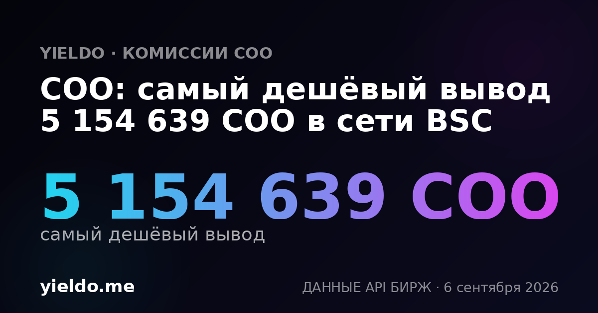 COO: самый дешёвый вывод 5 154 639 COO в сети BSC