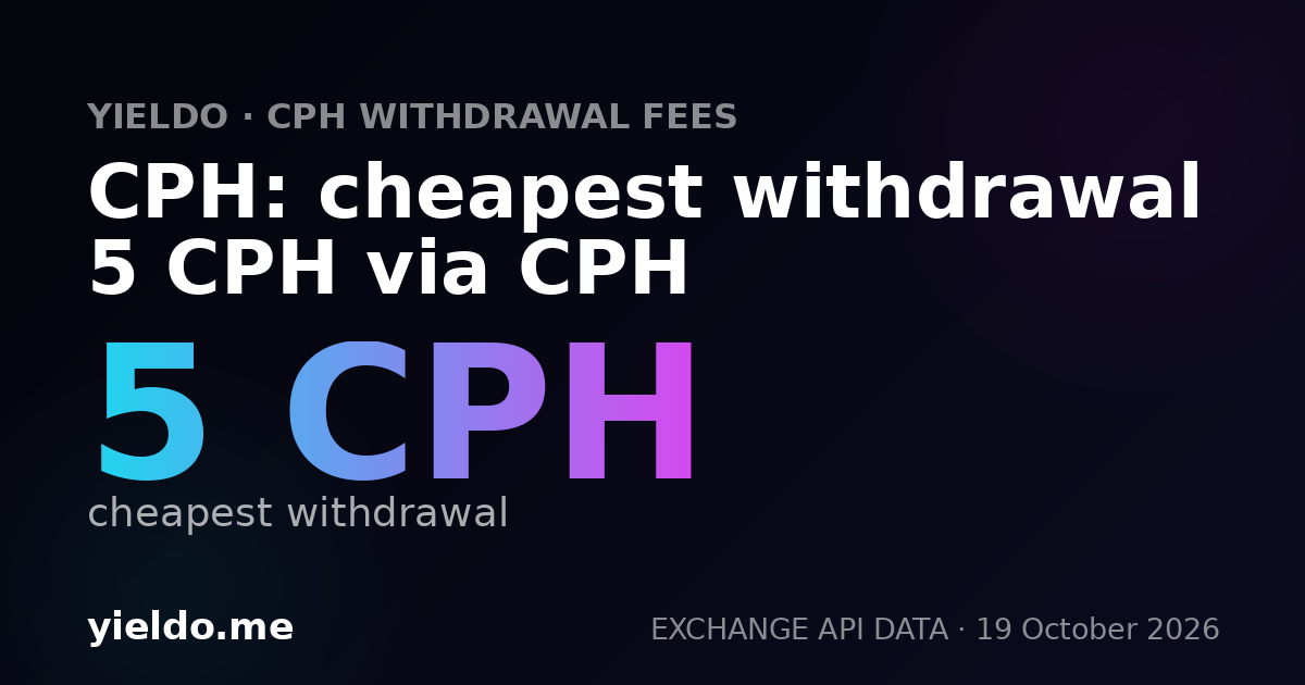 CPH: cheapest withdrawal 5 CPH via CPH
