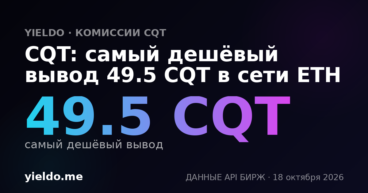 CQT: самый дешёвый вывод 49.5 CQT в сети ETH