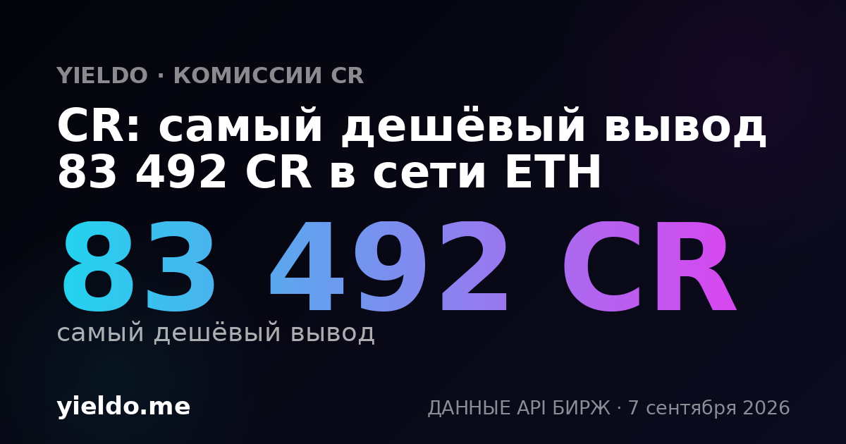 CR: самый дешёвый вывод 83 492 CR в сети ETH