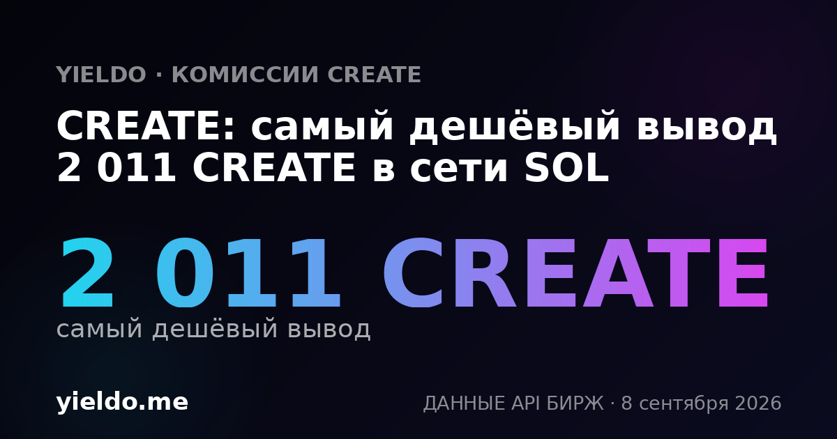 CREATE: самый дешёвый вывод 2 011 CREATE в сети SOL