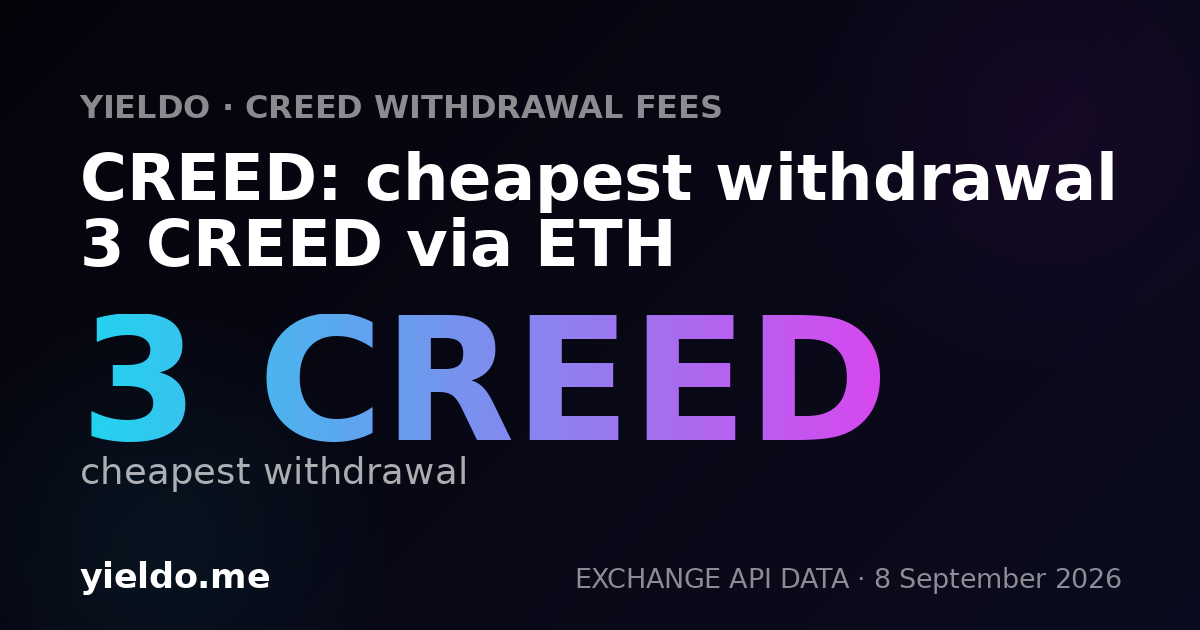 CREED: cheapest withdrawal 3 CREED via ETH