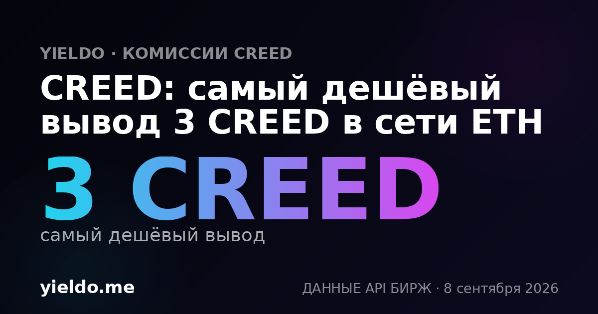 CREED: самый дешёвый вывод 3 CREED в сети ETH